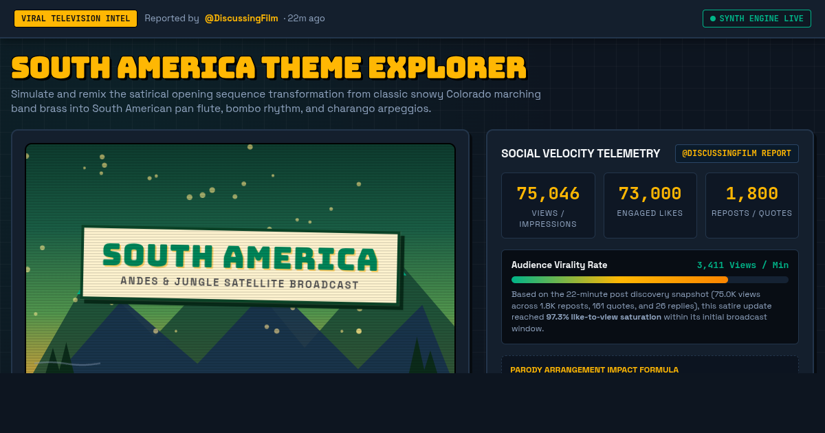 South America Theme Explorer | South Park Opening Remix Studio preview