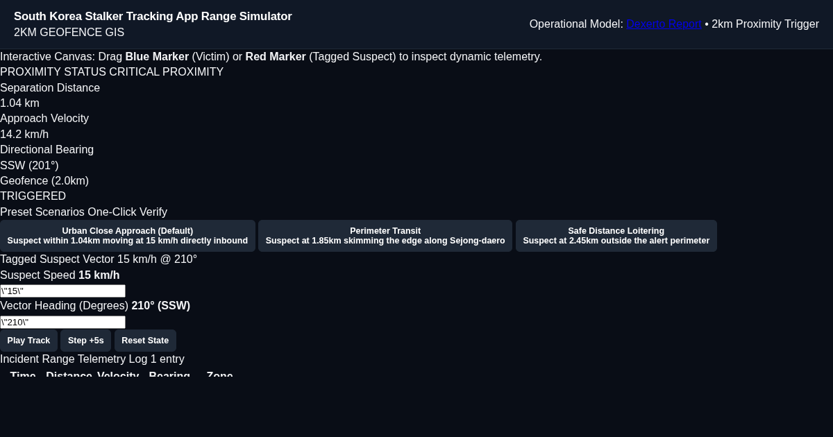 South Korea Stalker Tracking App Range Simulator preview