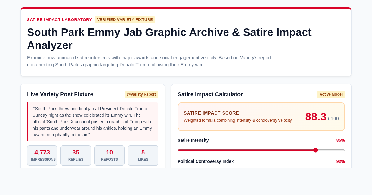 South Park Emmy Jab Graphic Archive & Satire Impact Analyzer preview