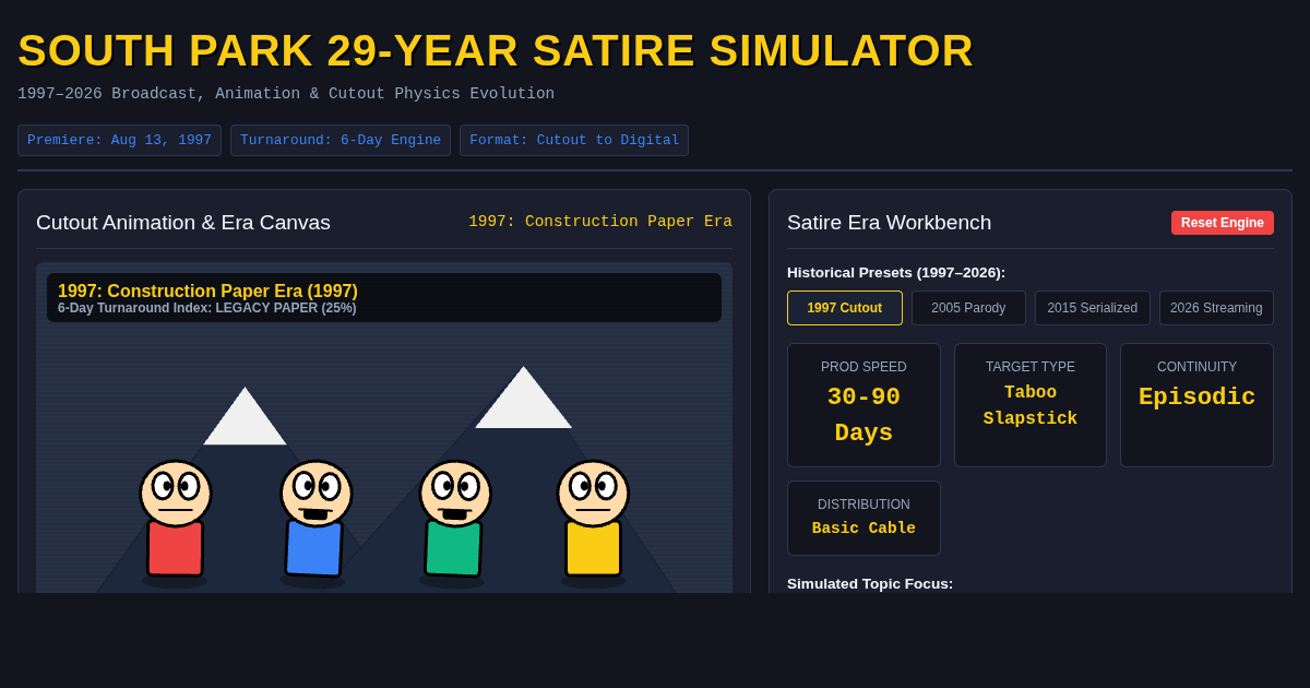 South Park 29-Year Satire & Broadcast Evolution Simulator preview