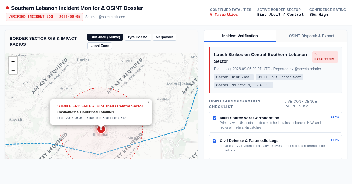 Southern Lebanon Strike Incident Monitor & Verification Dossier preview
