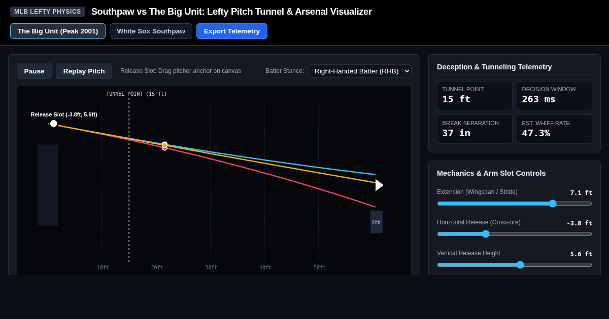Southpaw vs The Big Unit: Lefty Pitch Tunnel & Arsenal Visualizer preview