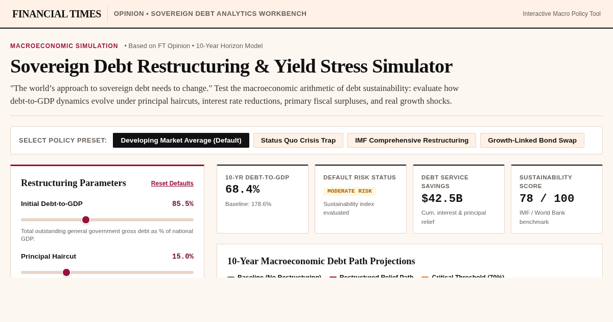 Sovereign Debt Restructuring & Yield Stress Simulator preview