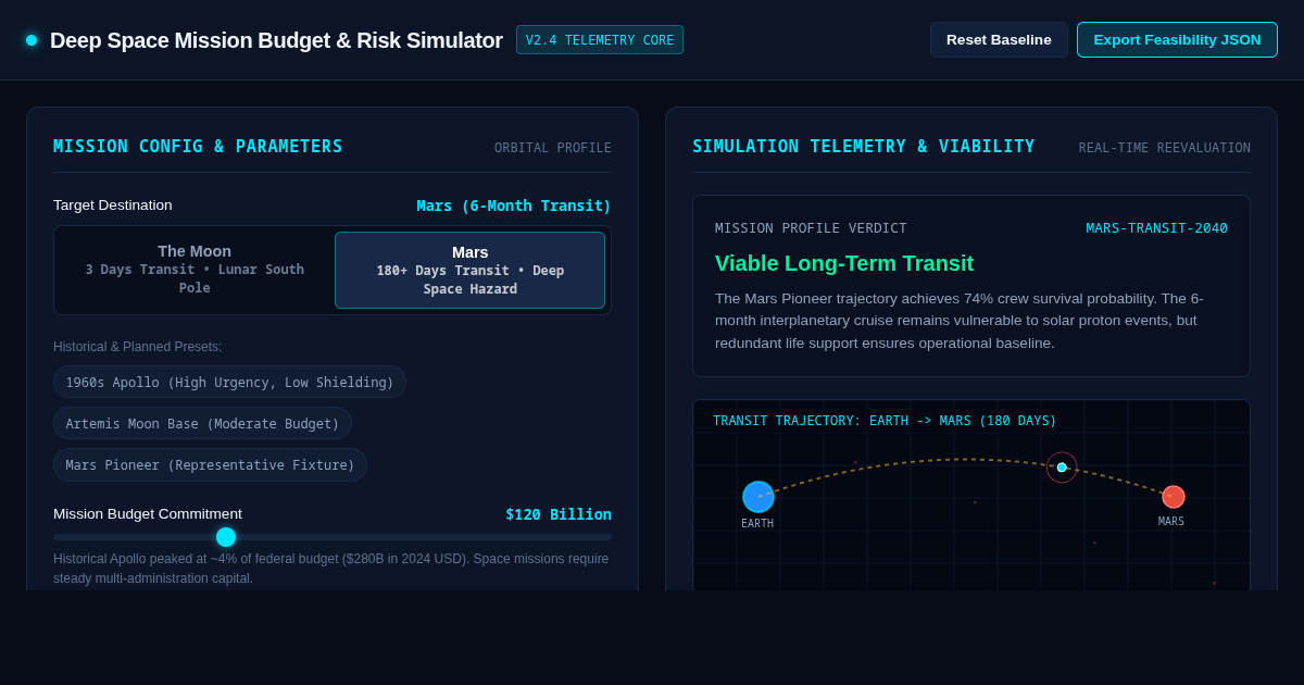 Deep Space Mission Budget & Risk Simulator preview