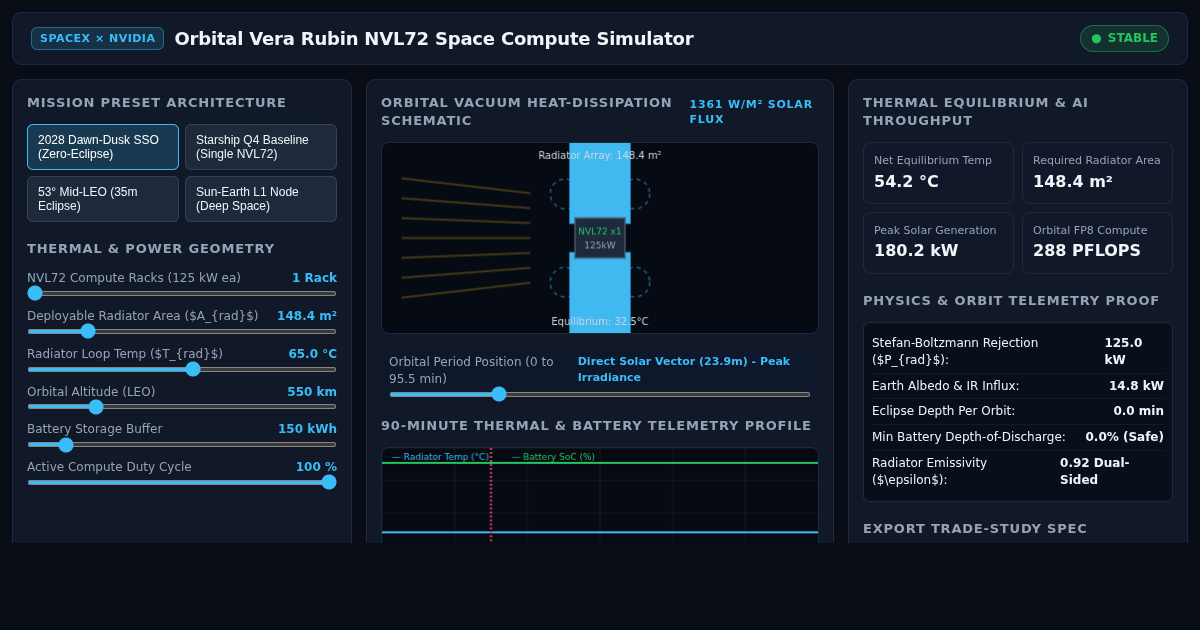 Orbital Vera Rubin NVL72 Space Compute Simulator preview
