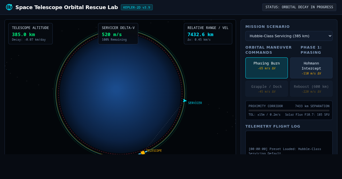 Space Telescope Orbital Rescue Lab preview