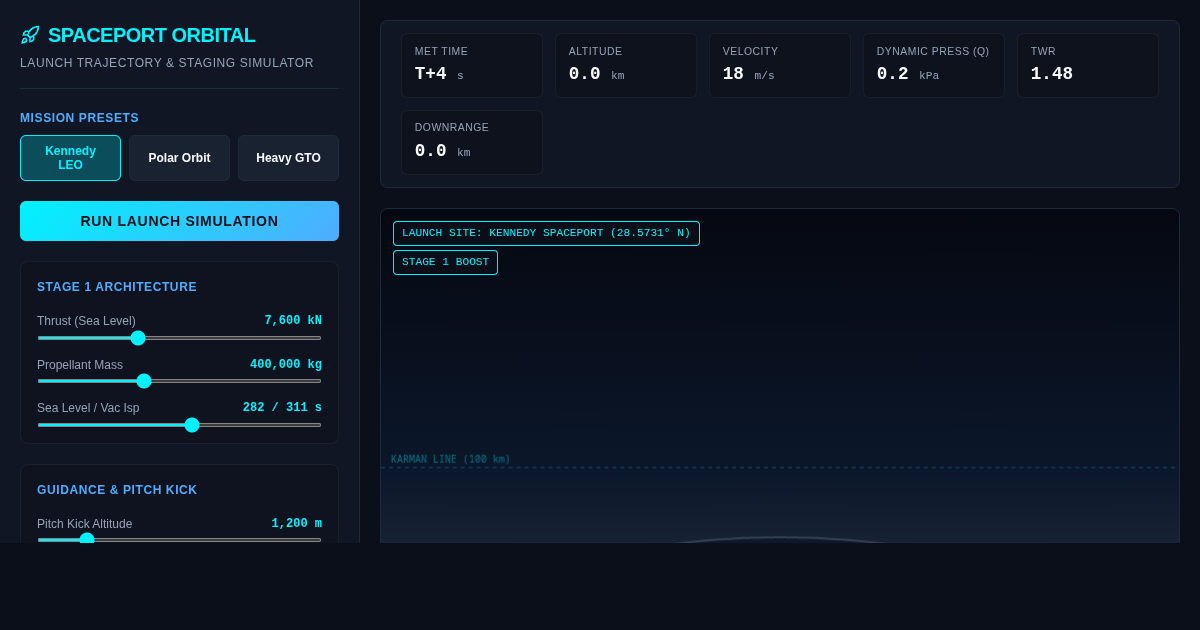 Spaceport Orbital Trajectory & Staging Flight Simulator preview