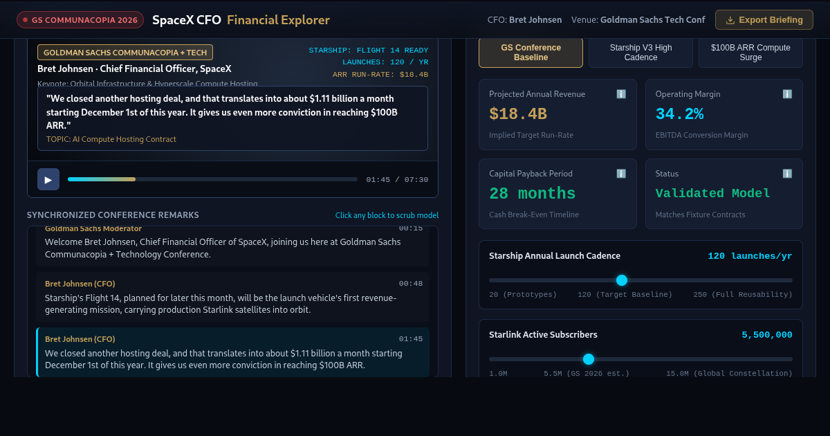 SpaceX CFO Communacopia Broadcast & Financial Model Explorer preview