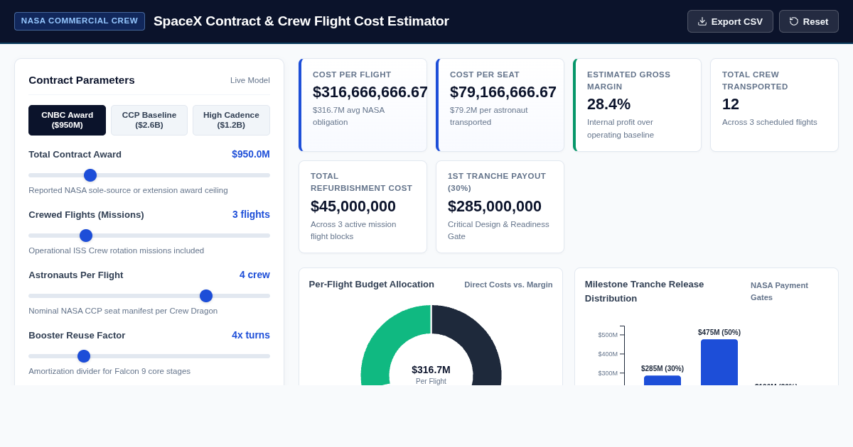 SpaceX NASA Contract Milestone & Crew Flight Cost Estimator preview