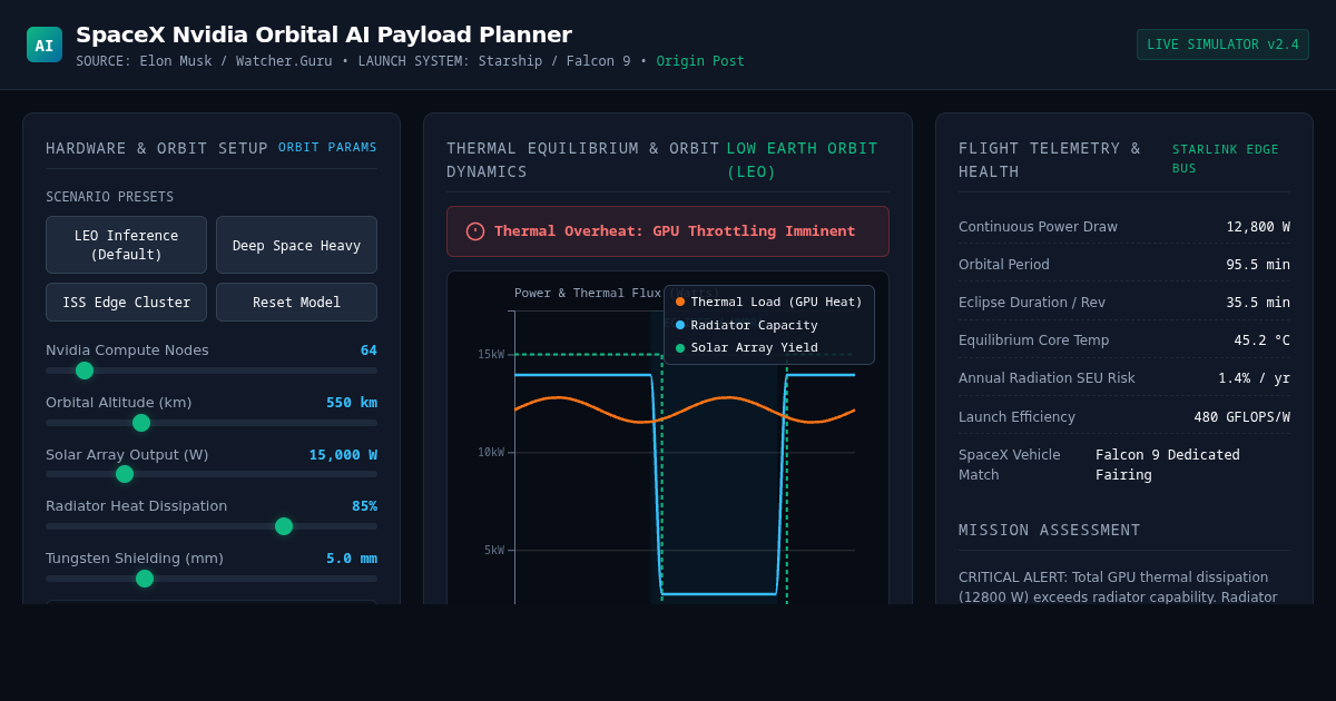 SpaceX Nvidia Orbital AI Payload Planner preview