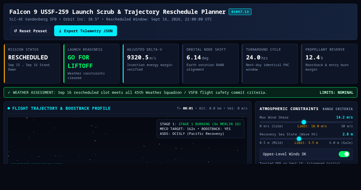 Falcon 9 USSF-259 Launch Scrub & Trajectory Reschedule Planner preview