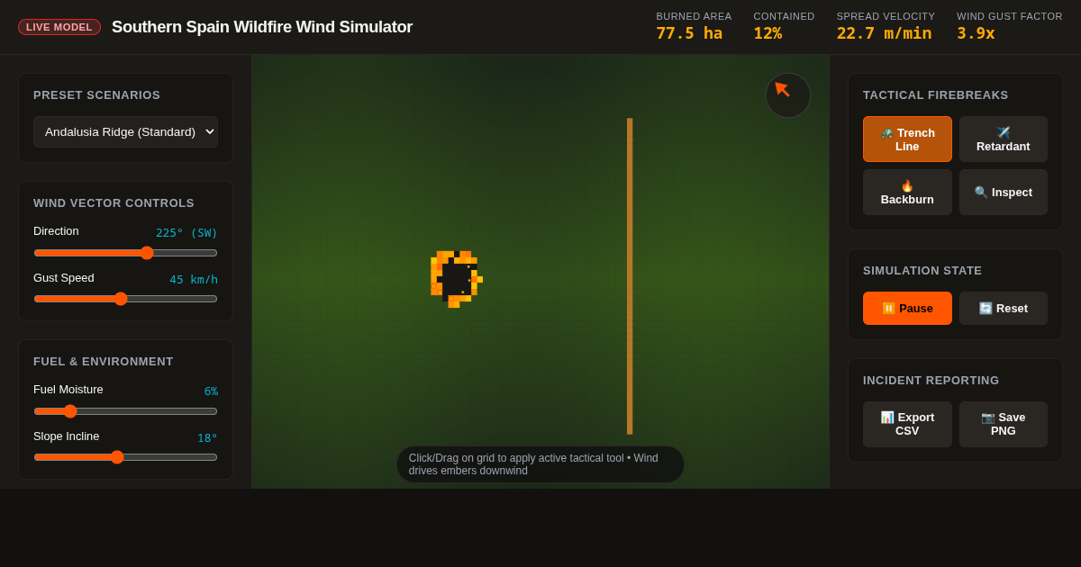 Southern Spain Wildfire Wind-Spread & Firebreak Simulator preview