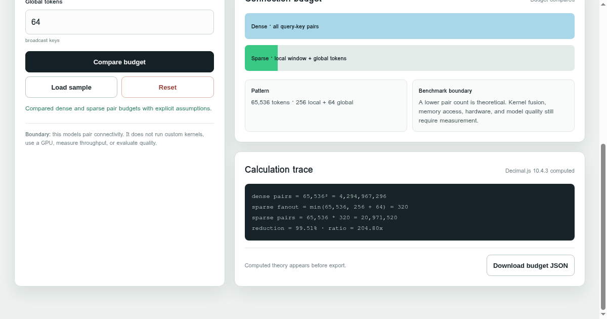 Sparse Attention Budget Explorer preview