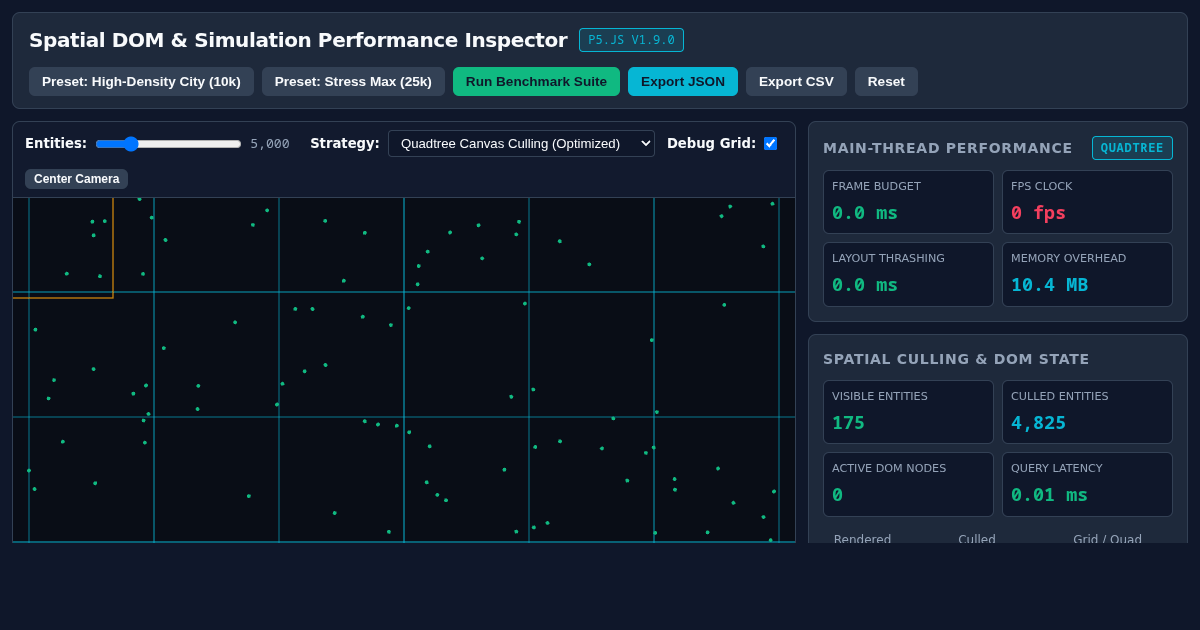 Spatial DOM & Simulation Performance Inspector preview