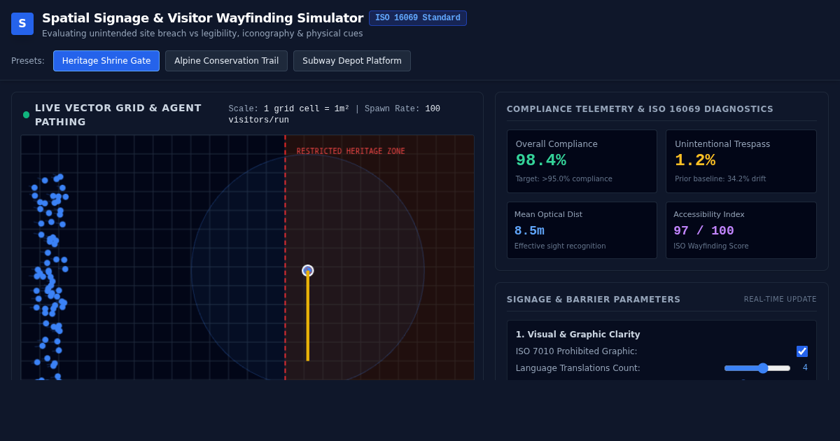 Spatial Signage & Visitor Wayfinding Compliance Simulator preview