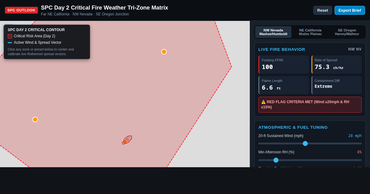 SPC Day 2 Critical Fire Weather Tri-Zone Matrix preview