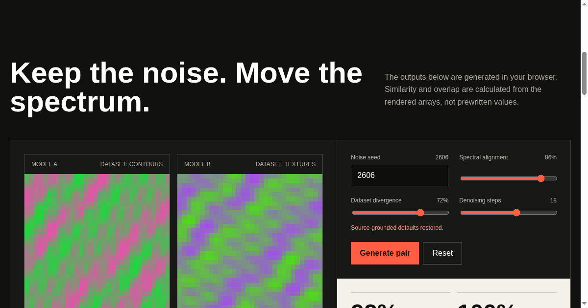 Spectral Seed Lab | Shared noise, shared modes preview