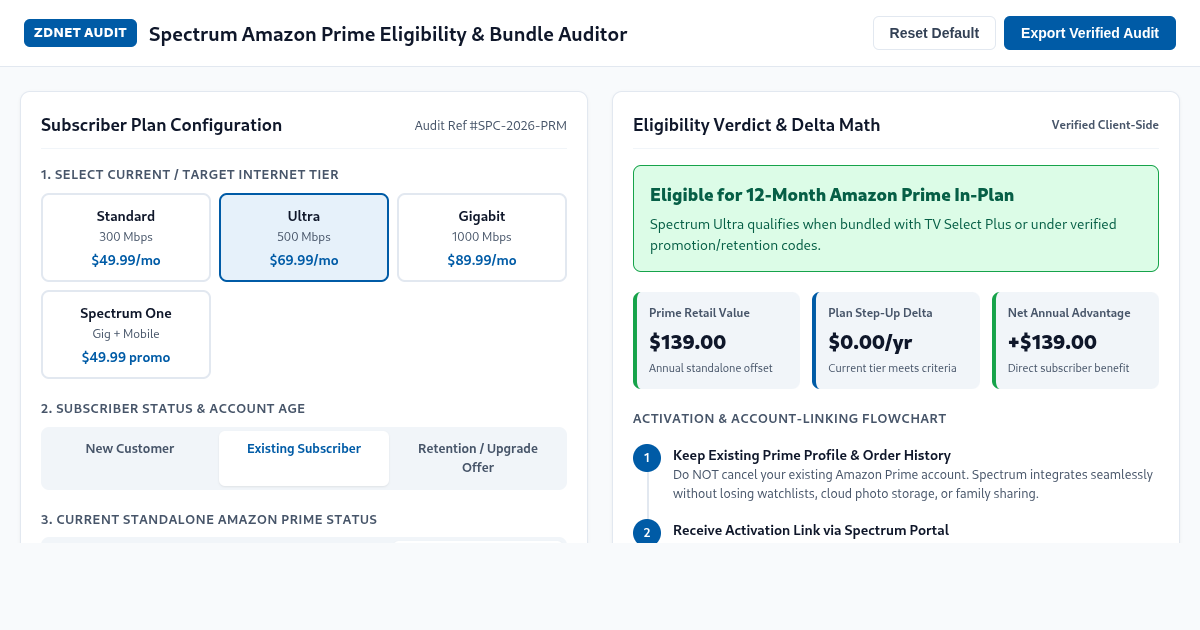 Spectrum Amazon Prime Eligibility & Bundle Auditor preview