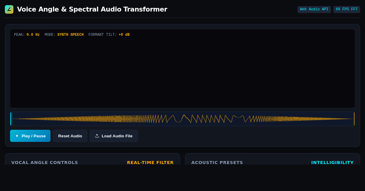 Voice Angle & Spectral Audio Transformer preview