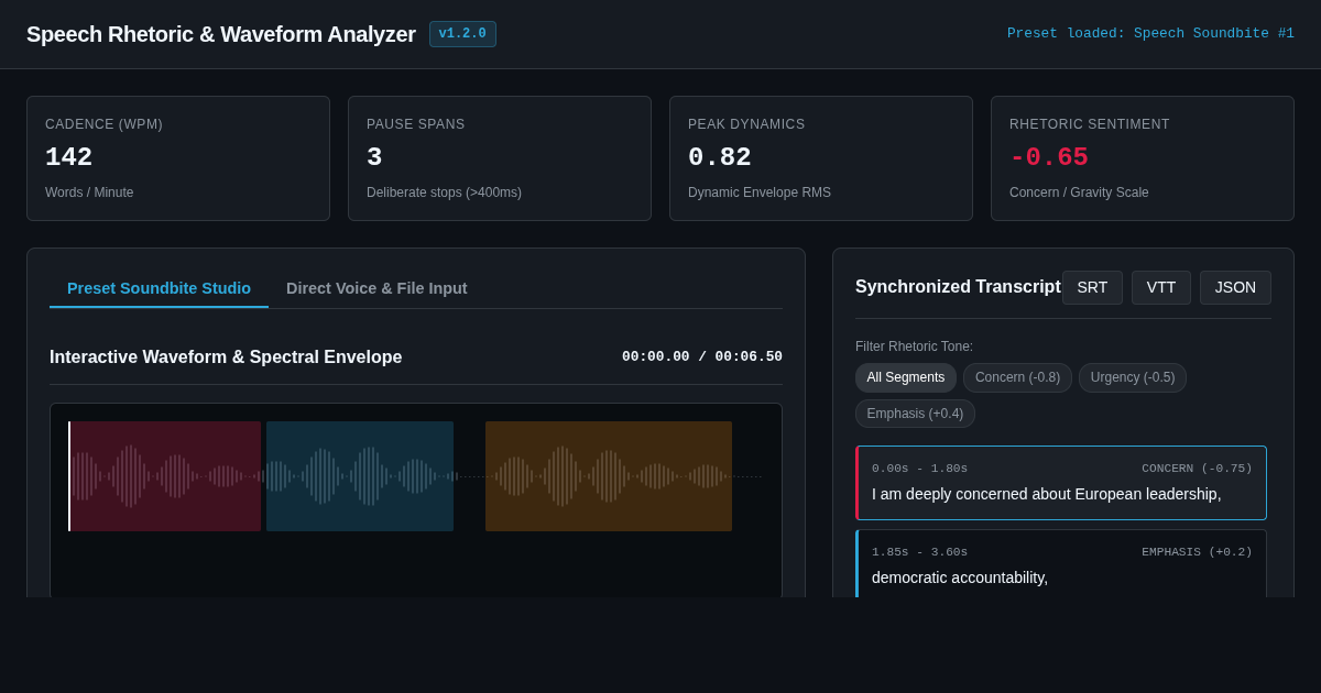 Speech Rhetoric & Audio Waveform Analyzer preview