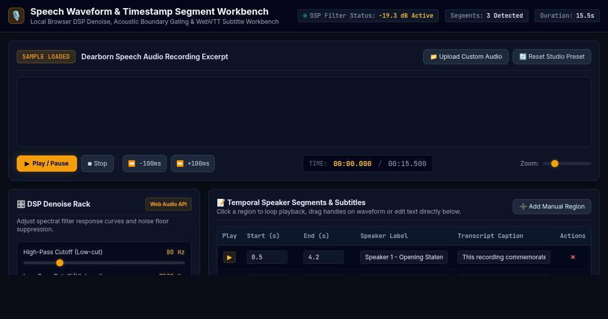 Speech Waveform & Timestamp Segment Workbench preview