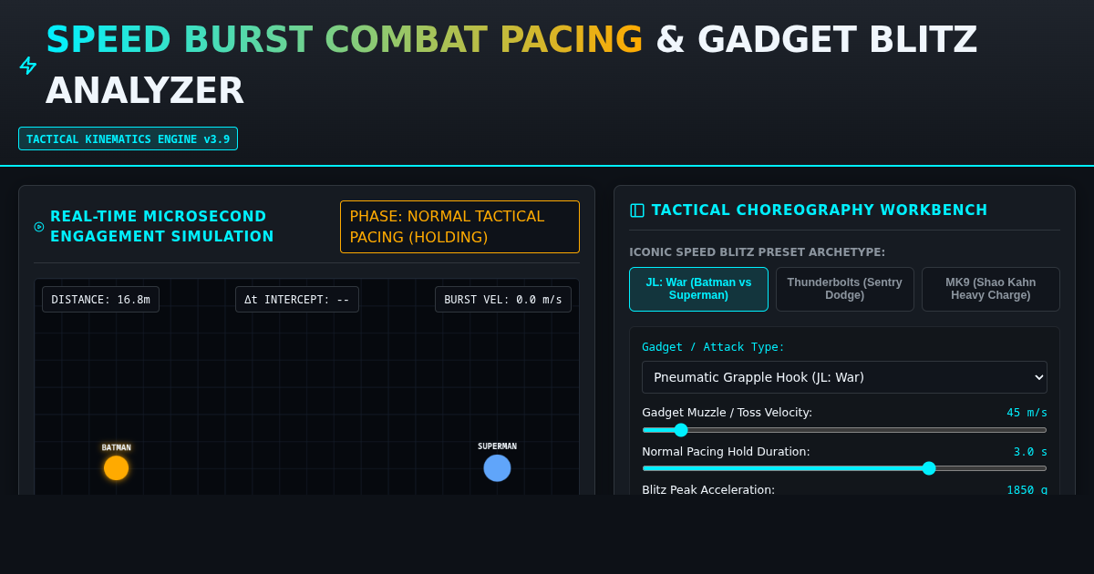 Speed Burst Combat Pacing & Gadget Blitz Analyzer preview