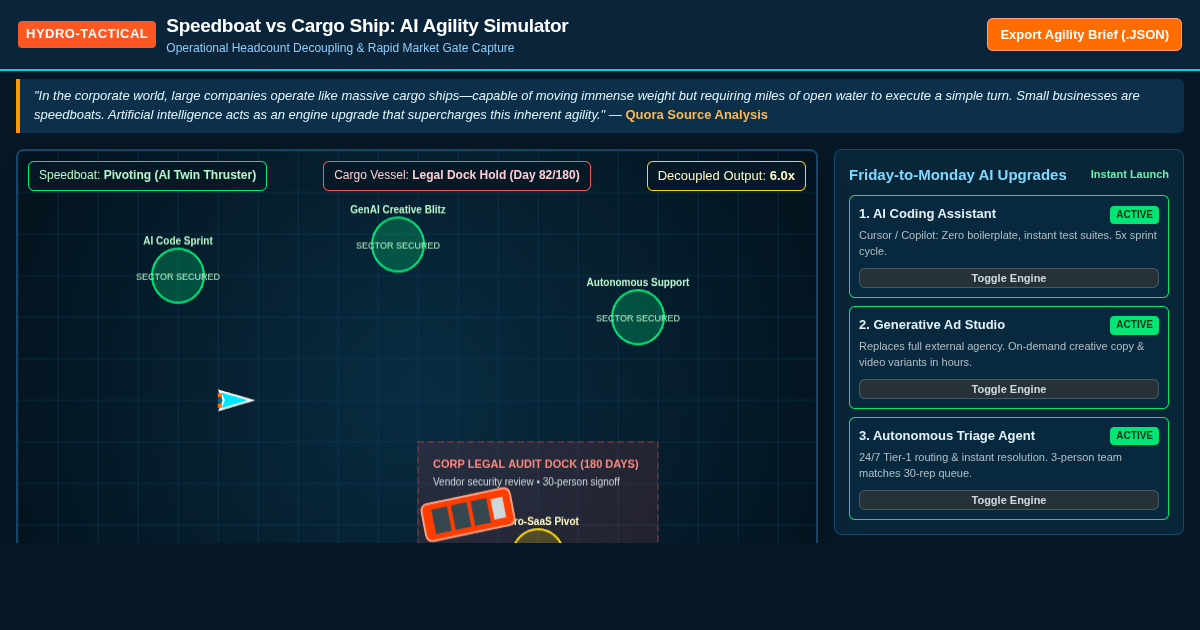 Speedboat vs Cargo Ship: AI Agility & Market Pivot Simulator preview