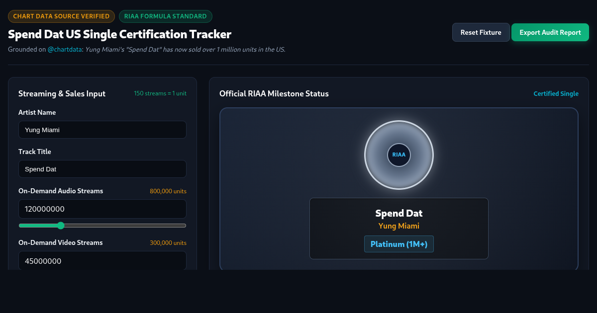 Spend Dat US Single Certification Tracker & RIAA Calculator preview
