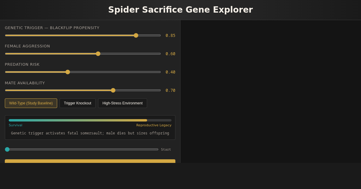 Spider Sacrifice Gene Explorer preview