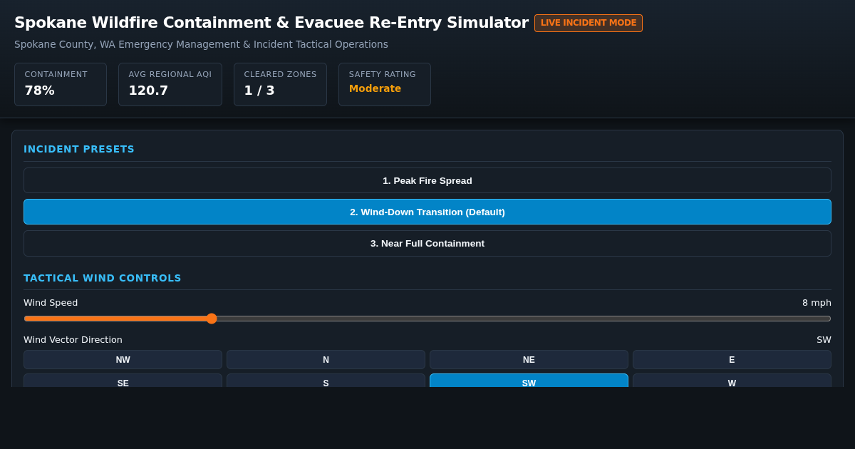 Spokane Wildfire Containment & Evacuee Re-Entry Simulator preview