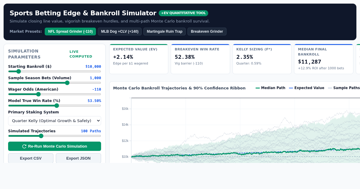 Sports Betting Edge & Bankroll Simulator preview
