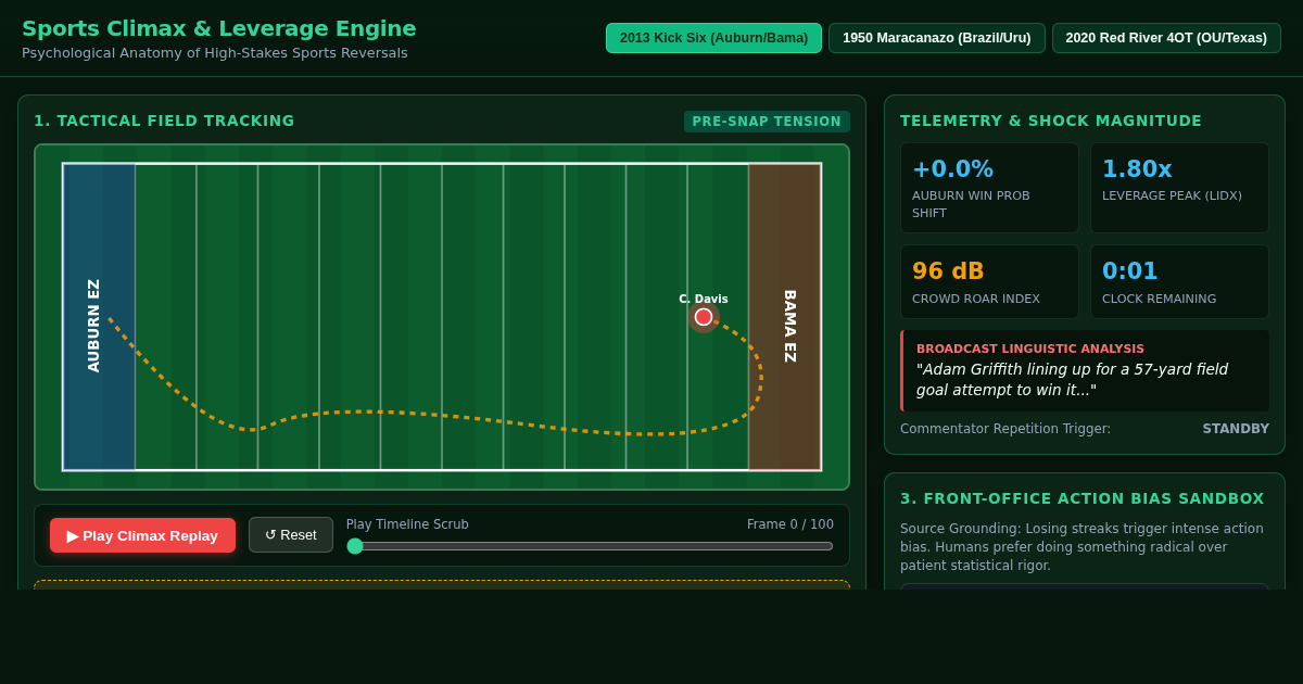 Sports Climax & Leverage Engine preview