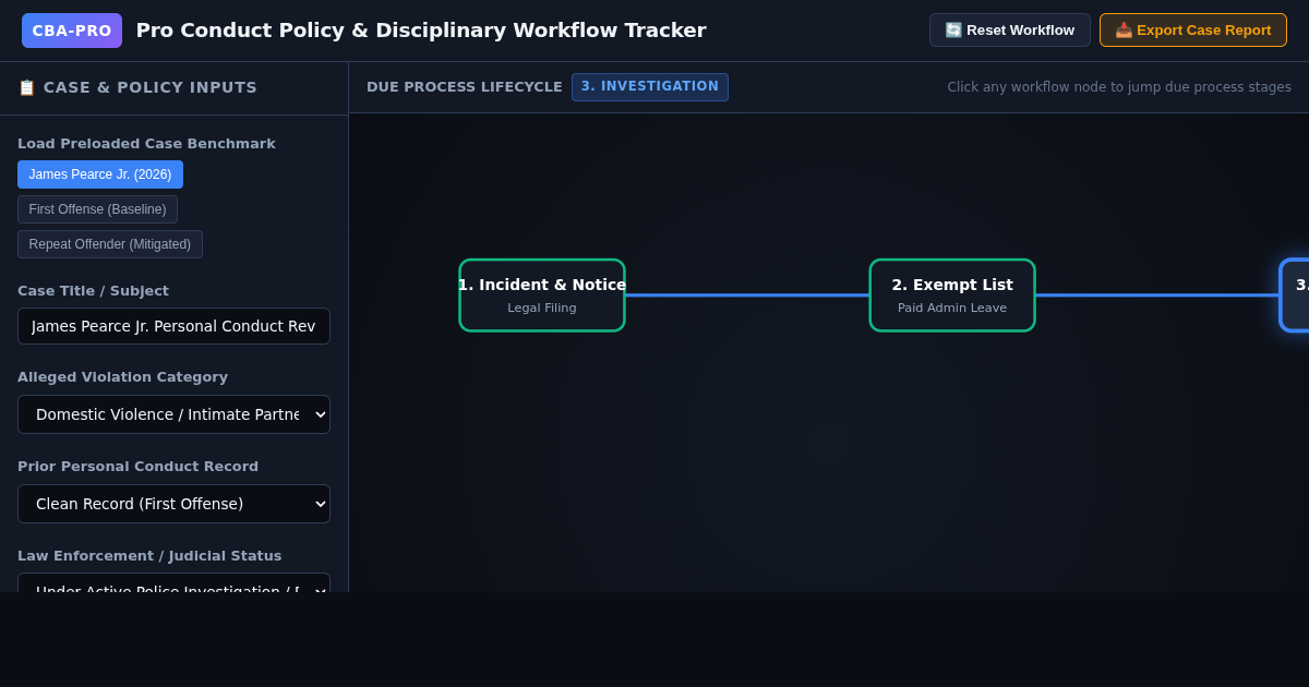 Pro Sports Conduct Policy & Disciplinary Workflow Tracker preview