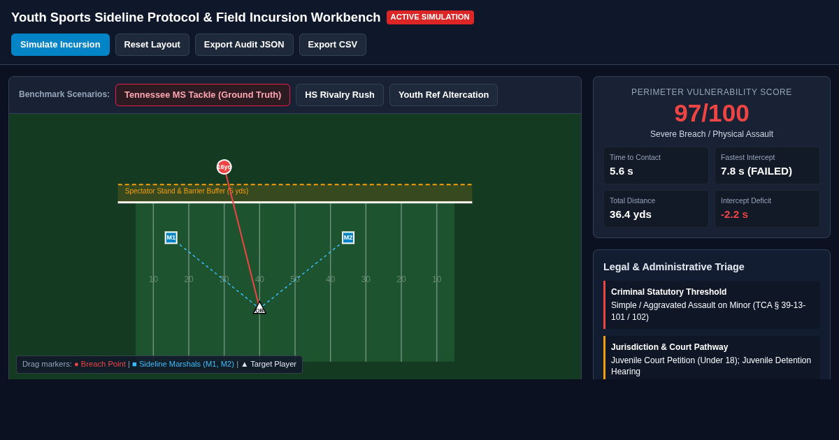 Youth Sports Field Incursion & Sideline Protocol Analyzer preview