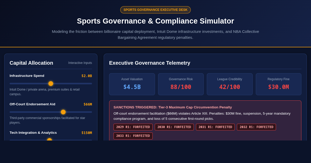 Sports Governance & Compliance Simulator | Ballmer vs. NBA Regulatory Limits preview