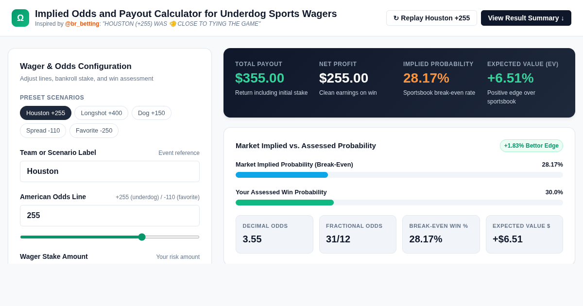 Implied Odds and Payout Calculator for Underdog Sports Wagers preview
