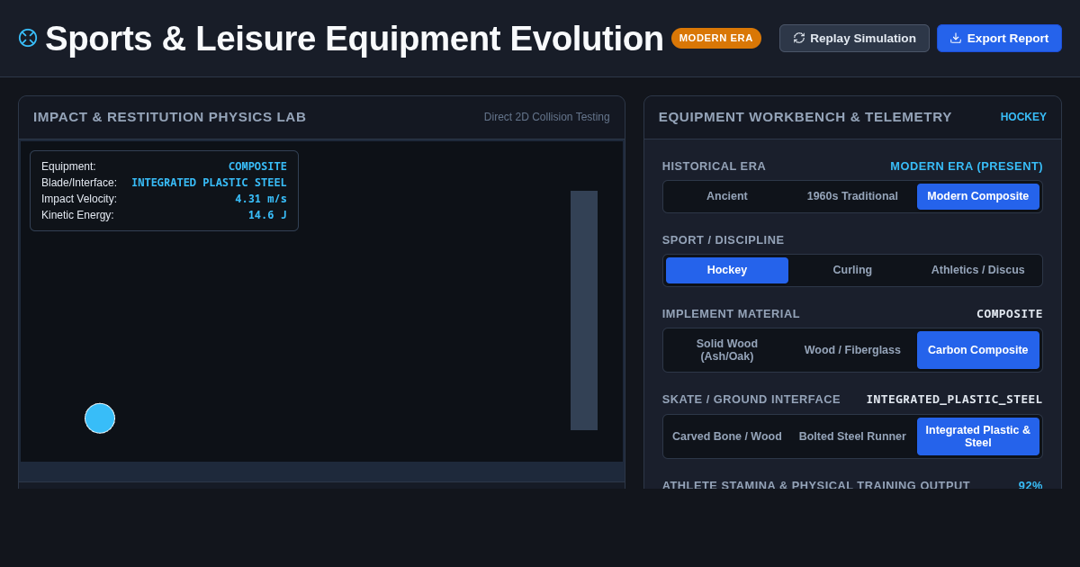 Sports and Leisure Equipment Evolution Simulator preview