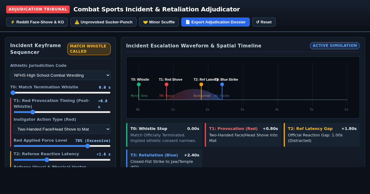 Sports Retaliation Adjudicator & Ethics Matrix preview