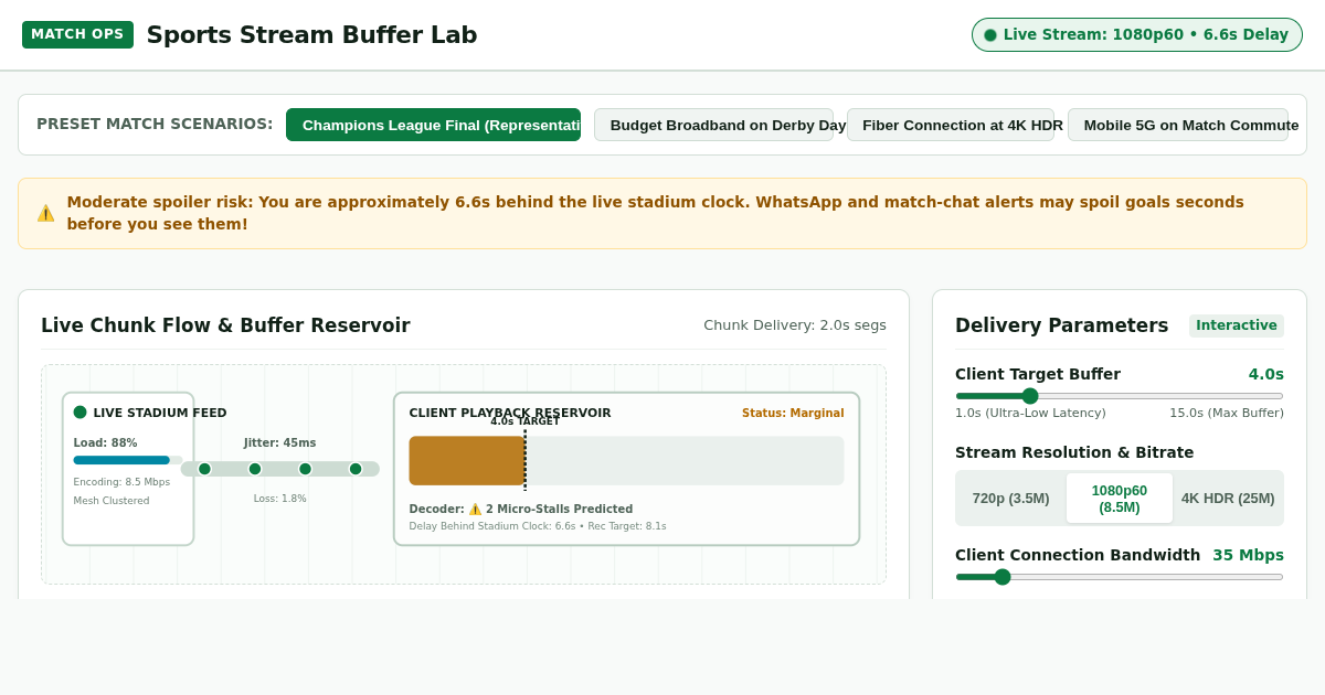 Sports Stream Buffer Lab | Live Latency & Buffer Simulator preview