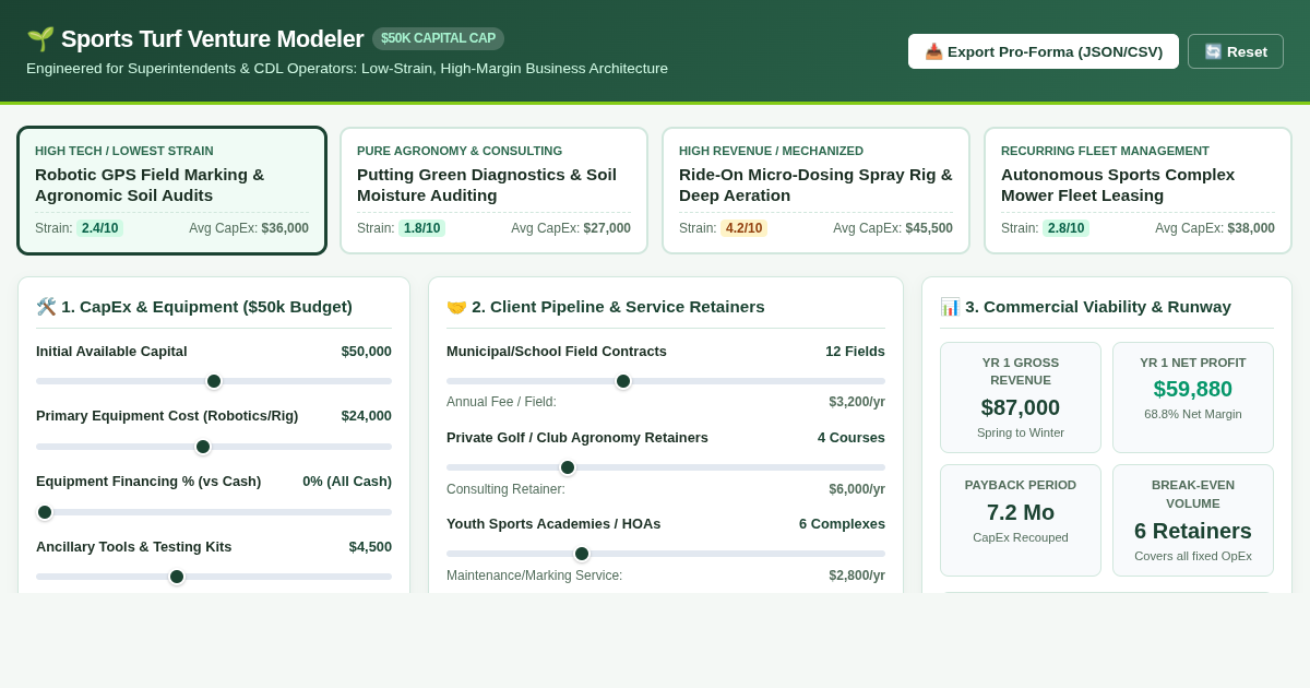 Sports Turf Venture Modeler - $50k Agronomy Business Architect preview