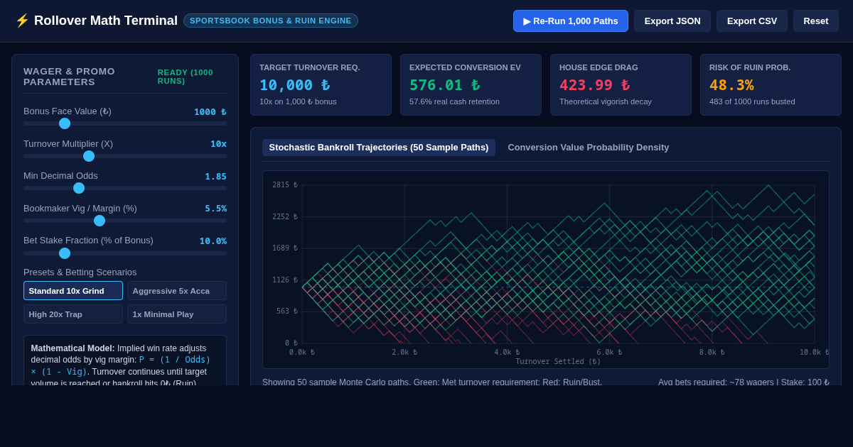 Sports Wagering Rollover & Bonus Math Simulator preview