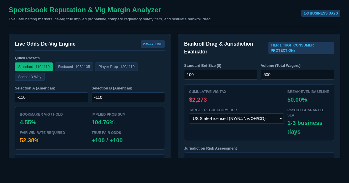 Sportsbook Reputation & Vig Margin Analyzer preview