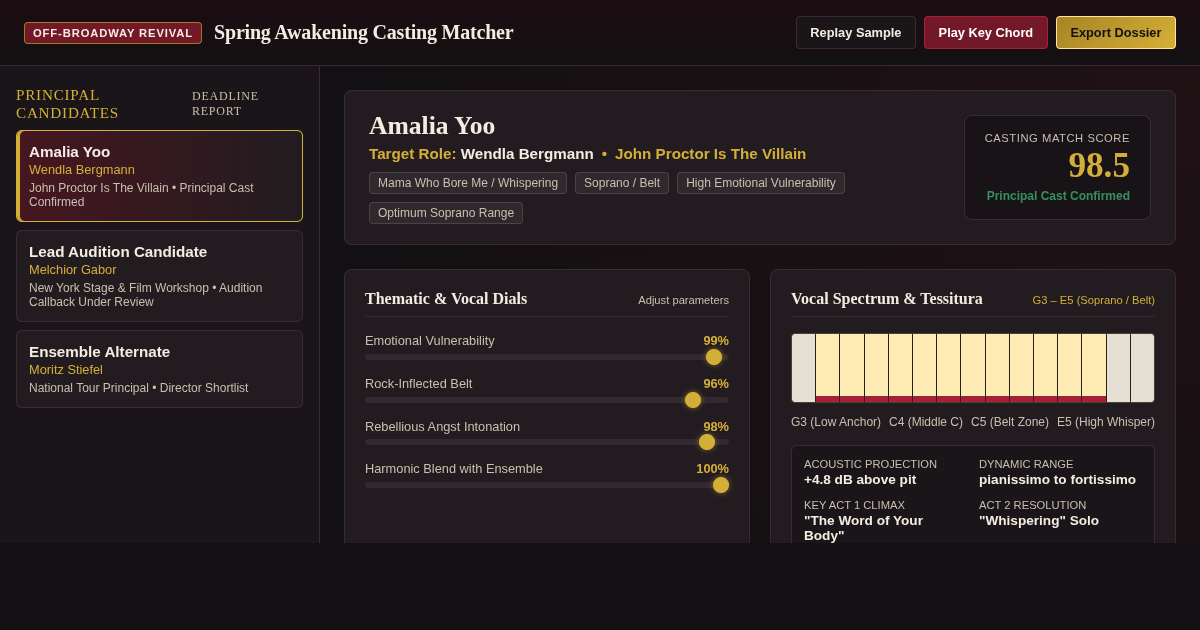 Spring Awakening Off-Broadway Casting & Character Matcher preview