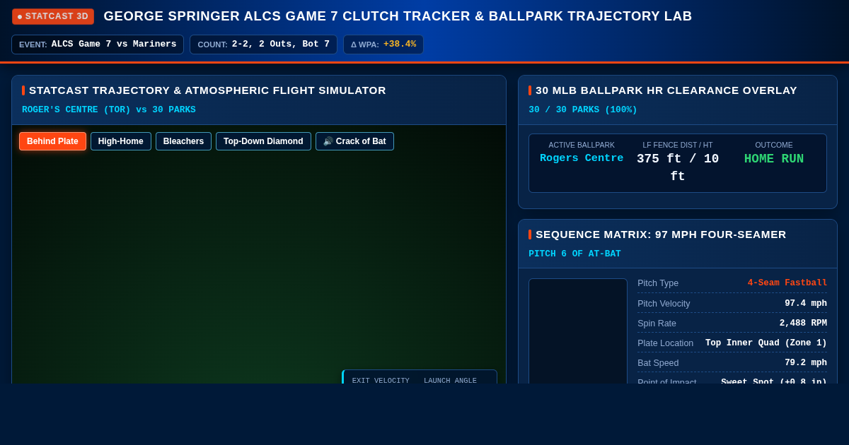 George Springer ALCS Game 7 Clutch Tracker & Ballpark Trajectory Lab preview