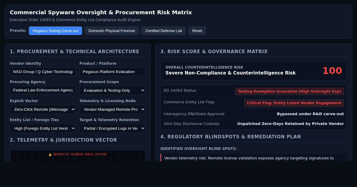 Commercial Spyware Oversight & Procurement Risk Matrix preview