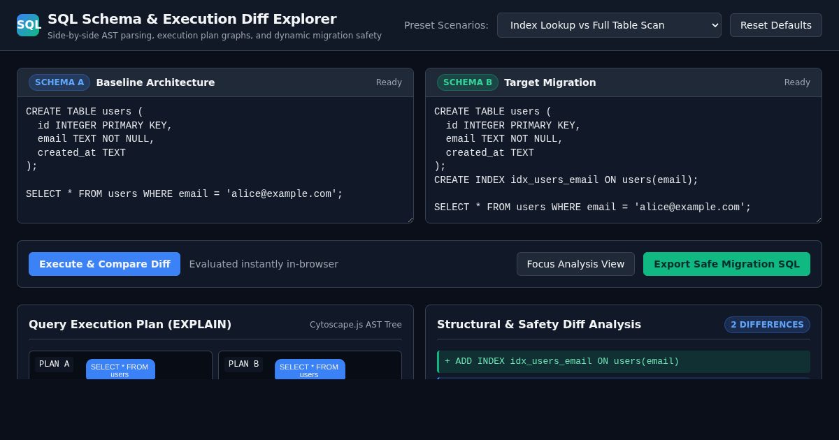 SQL Schema & Execution Diff Explorer preview