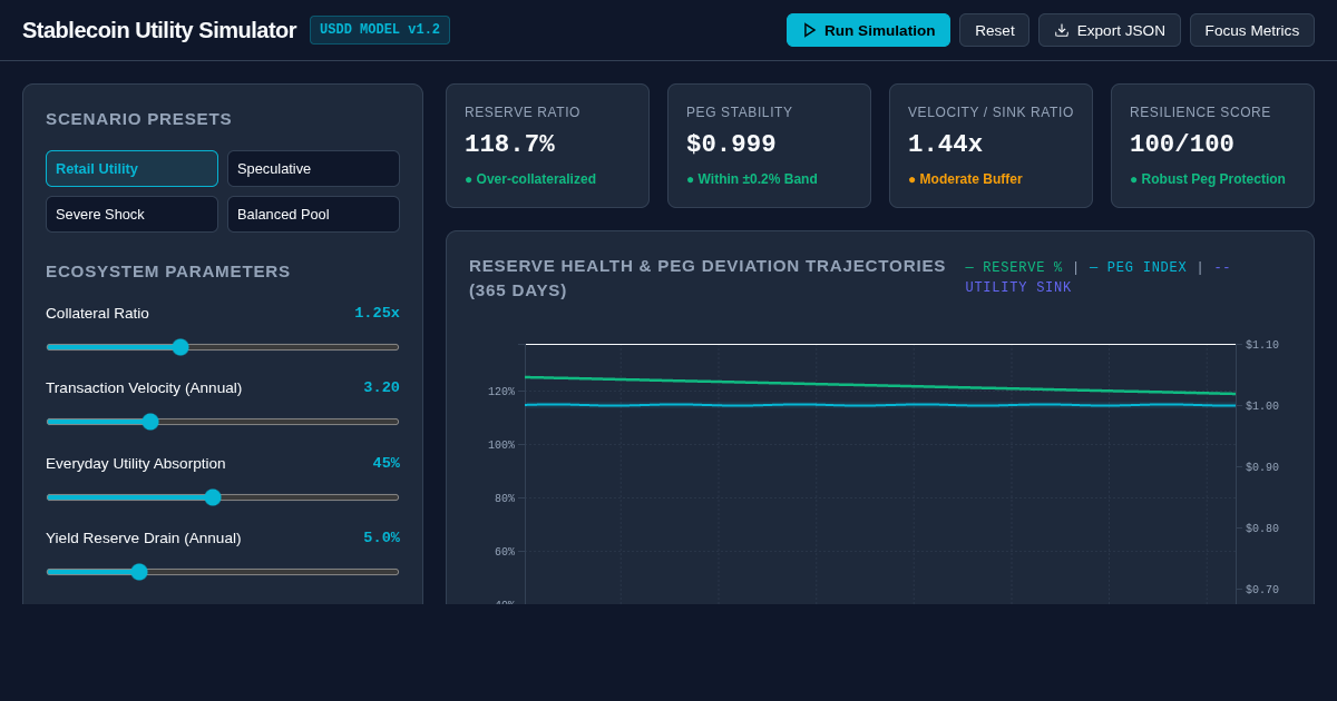 Stablecoin Infrastructure & Everyday Utility Simulator preview