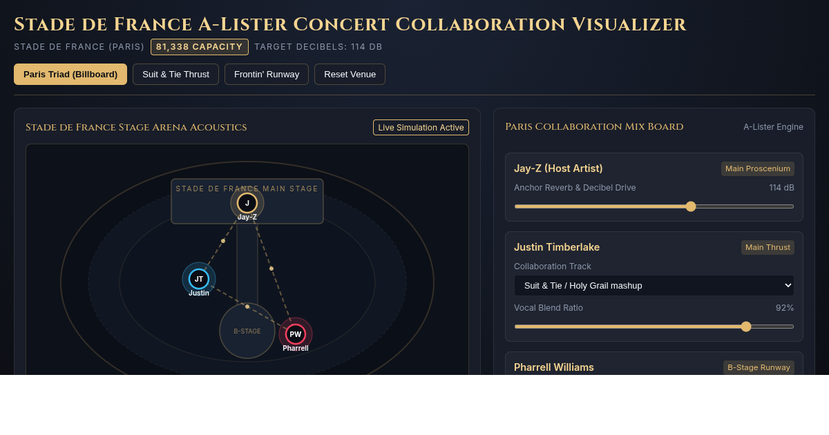 Stade de France A-Lister Concert Setlist & Stage Collaboration Visualizer preview