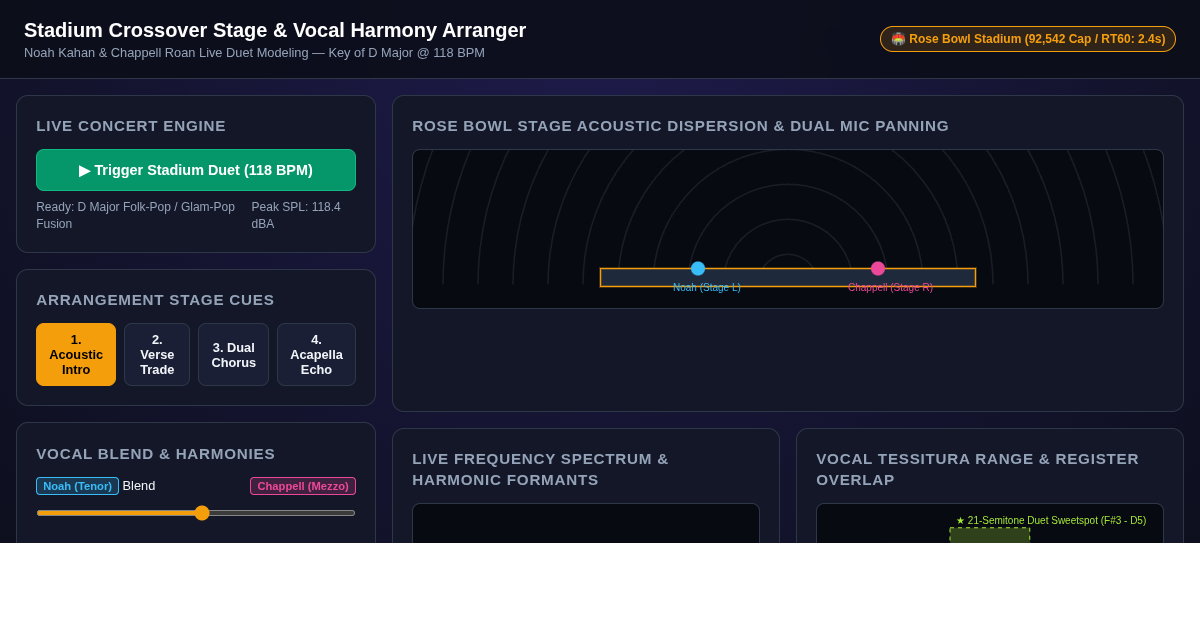 Stadium Crossover Stage & Vocal Harmony Arranger preview