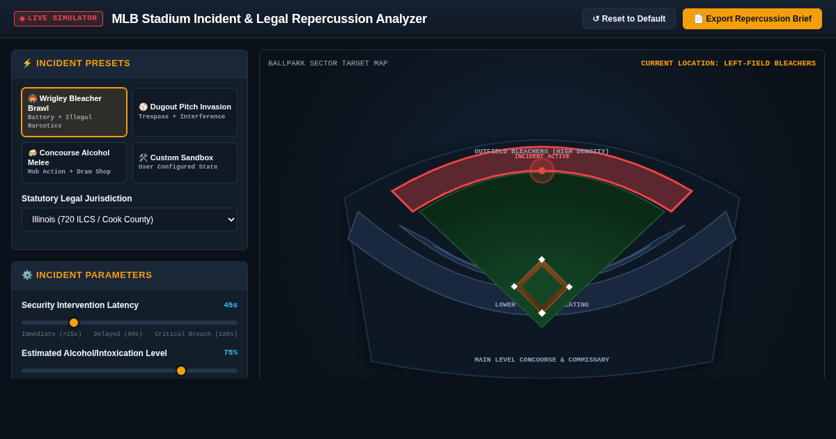 MLB Stadium Incident & Legal Repercussion Analyzer preview